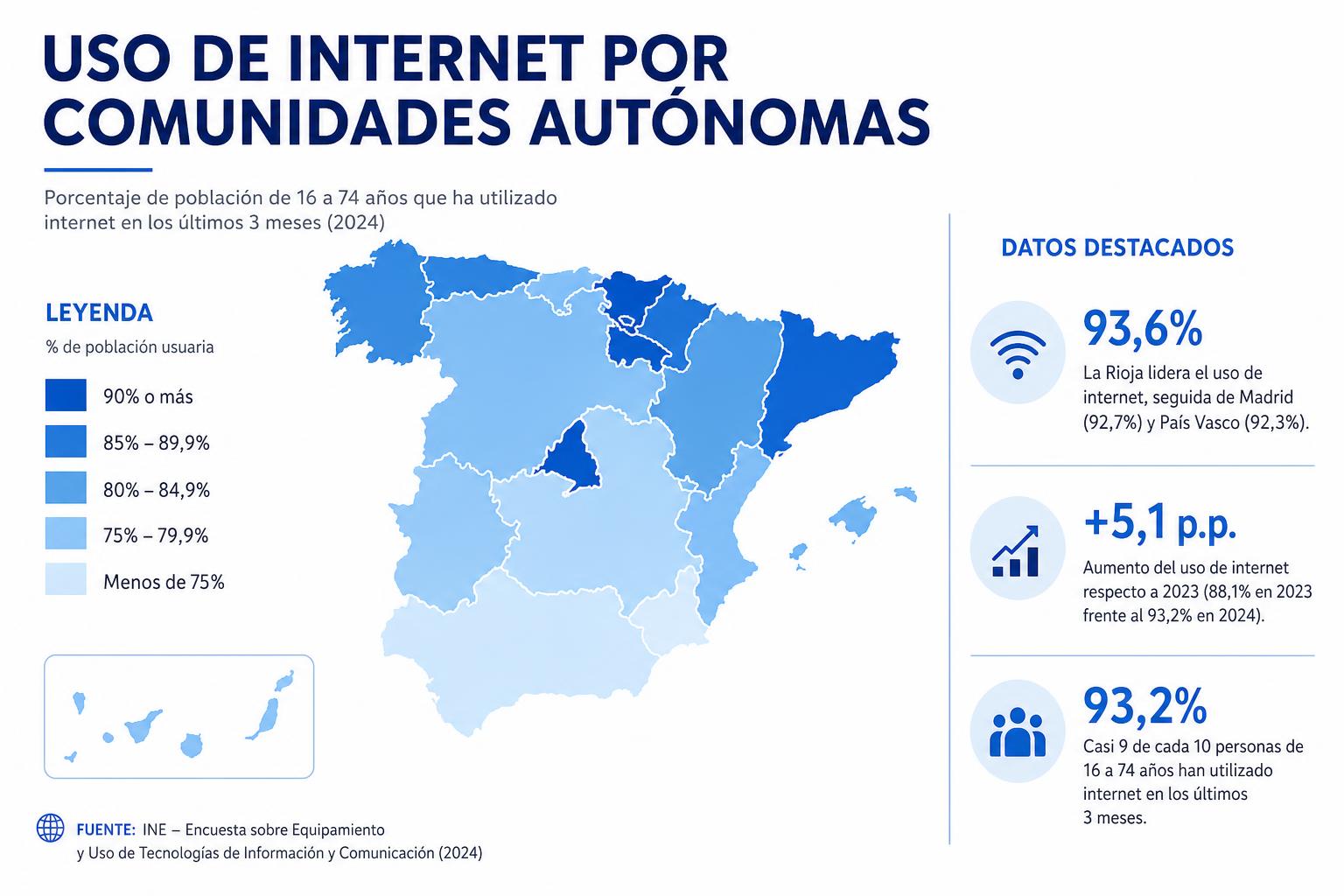 Ejemplo de infografía geográfica o mapa sobre Uso de internet por comunidades autónomas